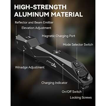 Votatu M9L-B Tactical Light Laser Combo Compatible with M-Lok Rail Surface, 1600 Lumens LED Flashlight and Blue Laser Sight for Rifle, Strobe Function,IIIA Class Laser Output ≤5mw