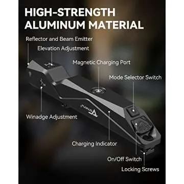 Votatu M9L-B Tactical Light Laser Combo Compatible with M-Lok Rail Surface, 1600 Lumens LED Flashlight and Blue Laser Sight for Rifle, Strobe Function,IIIA Class Laser Output ≤5mw