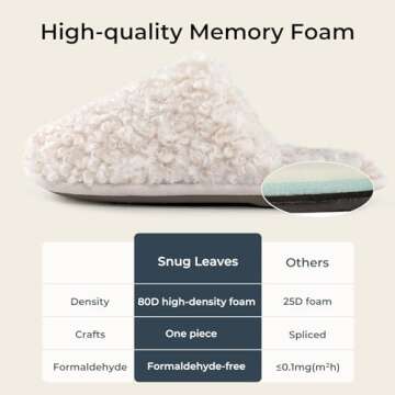 Snug Leaves Women's Scuff Slippers Furry Cute Curly Faux Wool Slip-on Indoor Memory Foam House Shoes Cream White, 11-12 US