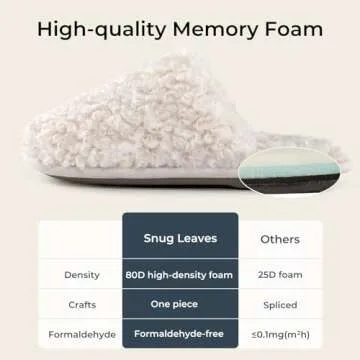 Snug Leaves Women's Scuff Slippers Furry Cute Curly Faux Wool Slip-on Indoor Memory Foam House Shoes Cream White, 11-12 US