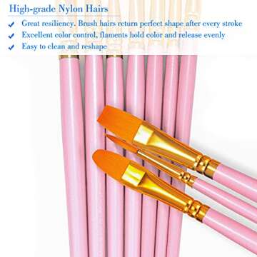 BOSOBO Paint Brushes Set, 2 Pack 20 Pcs Round Pointed Tip Nylon Hair Artist Acrylic Paint Brushes for Acrylic Oil Watercolor, Face Nail Art, Miniature Detailing & Rock Painting, Pink