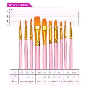 BOSOBO 20 Pcs Round Pointed Tip Paint Brushes Set