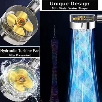 Turbocharged High Pressure Shower Head Kit, Hydro Jet Shower Heads with Replacement Hose/Bracket/Cotton Filters and Bath Loofah, One Key Pause Switch Turbo Fan Shower Head