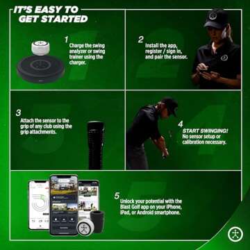Blast Golf Swing & Stroke Analyzer - Lower Your Scores from tee to Green - Real-time Feedback, Swing Metrics, Video Capture Highlights, Track Performance (gen3 Sensor)