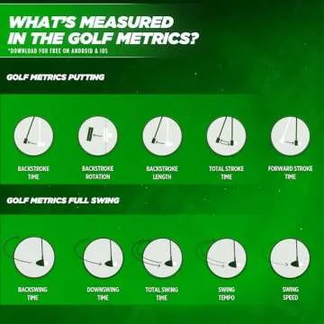 Blast Golf Swing & Stroke Analyzer - Lower Your Scores from tee to Green - Real-time Feedback, Swing Metrics, Video Capture Highlights, Track Performance (gen3 Sensor)