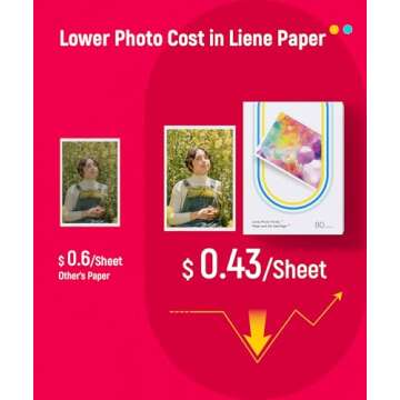 Liene Photo Printer Paper & Cartridge, 2 Ink Cartridges Refill & 80 sheets photo papers, 4x6", Dye Sublimation, Water & Oxidation-Proof, Compatible w/Liene Printer, for Display, Framing, Scrapbook