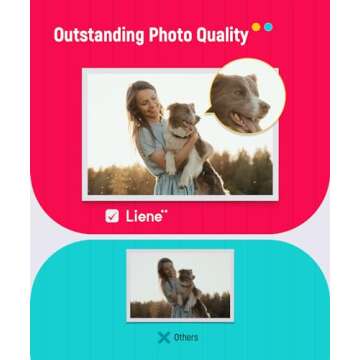 Liene Photo Printer Paper & Cartridge, 2 Ink Cartridges Refill & 80 sheets photo papers, 4x6", Dye Sublimation, Water & Oxidation-Proof, Compatible w/Liene Printer, for Display, Framing, Scrapbook