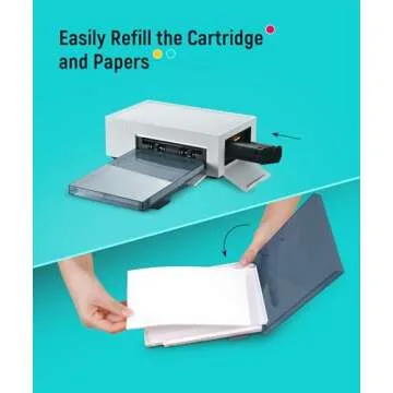 Liene Photo Printer Paper & Cartridge, 2 Ink Cartridges Refill & 80 sheets photo papers, 4x6", Dye Sublimation, Water & Oxidation-Proof, Compatible w/Liene Printer, for Display, Framing, Scrapbook