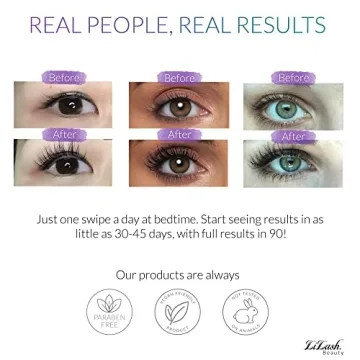 LiLash Serum for Long, Fuller Eyelashes - 90-Day Supply