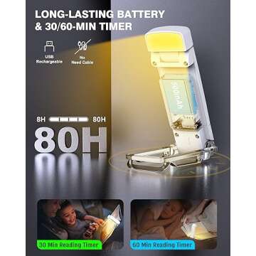 2-Pack Book Lights for Reading at Night, USB Rechargeable Book Light for Reading in Bed, Portable Clip-on LED Reading Light, 30/60-min Timer, 3 Amber Colors, 5 Brightness Dimmable, 6 Bookmarks, Kids