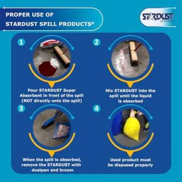 STARDUST Spill Products D710 Comprehensive Quick Response Spill Kits for Vehicles with Heavy Duty Duffle, (2) 5-Quart Dispenser, PPE Kit, Broom Head, Broom Handle, Dust Pan, (10) Disposal Bags