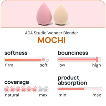 AOA Studio Makeup Mochi Sponge Set - 6 Latex Free Blenders