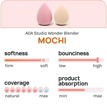 AOA Studio Makeup Mochi Sponge Set - 6 Latex Free Blenders
