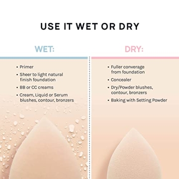 AOA Studio Makeup Mochi Sponge Set - 6 Latex Free Blenders