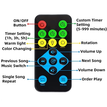 RTOSY Stars Night Light Projector with Remote Control