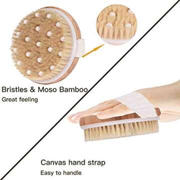 Ithyes Natural Body Brush for Exfoliation and Relaxation
