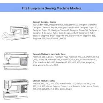 12pcs Plastic Bobbins fits Husqvarna Sewing Machine – Precision Fit, Strong and Long-Lasting Sewin...