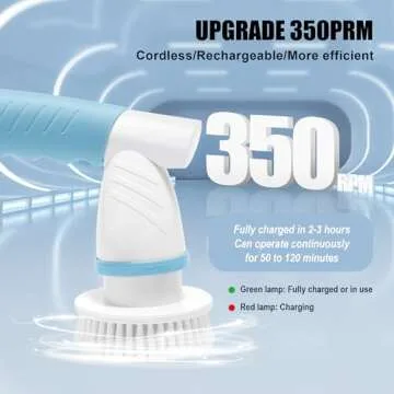 SZFIXEZ Electric Spin Scrubber, Electric Cleaning Brush Scrubber for Bathroom Electric Spin Cleaner with 4 Replaceable Shower Cleaning Brush Heads for Wall, Tile Floor, Bathtub, Toilet, Window