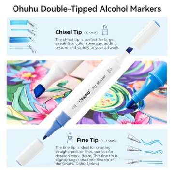 Ohuhu Markers, 48-color Double Tipped Alcohol Markers, Chisel & Fine Alcohol-based Art Marker Set fo...