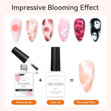 Makartt Clear Blooming Gel 15ml UV LED Soak Off Nail Art Polish for Spreading Effect Marble Nail Pol...