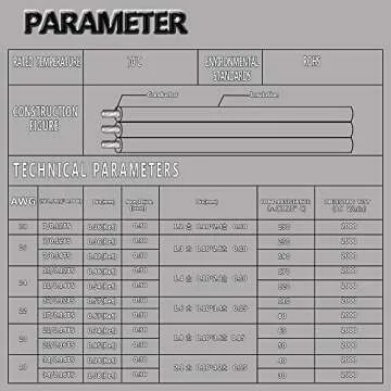 AOTOINK 100ft Extension Cable 3 Pin Wire Cord 30M 22AWG Hookup Electrical 3 Color Wire Stranded Tinned Copper Cord for Led Strips WS2812B WS2811 Dream RGB Color 3528 5050,12/24V DC LEDs RGB Lighting
