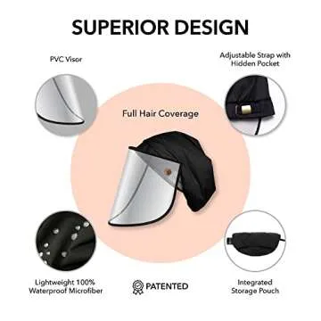 Satin-Lined Pro Scrub Cap, Adjustable Working Cap, Detachable Face Shield, Waterproof Bouffant Hat for Women, Rollable Shield Teal