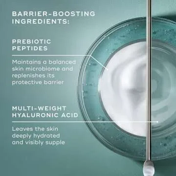 Medik8 Moisture Cream - Hyaluronic Acid Face Hydrator