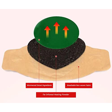 Natural Heating Patches for Menstrual Cramps Relief