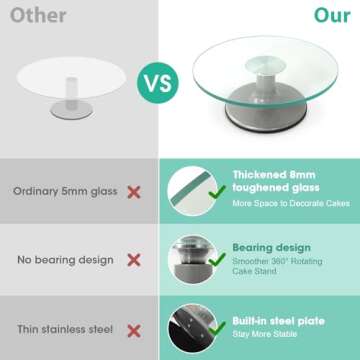 Uten Glass Cake Turntable for Decorating, 12 Inch Rotating Cake Stand, Large Revolving Cake Spinner Stand for Birthday, Party, Wedding Cake Baking Supplies Tools