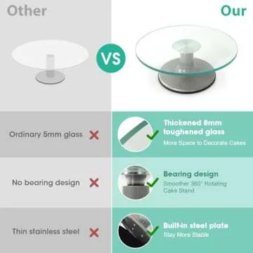 Uten Glass Cake Turntable for Decorating, 12 Inch Rotating Cake Stand, Large Revolving Cake Spinner Stand for Birthday, Party, Wedding Cake Baking Supplies Tools