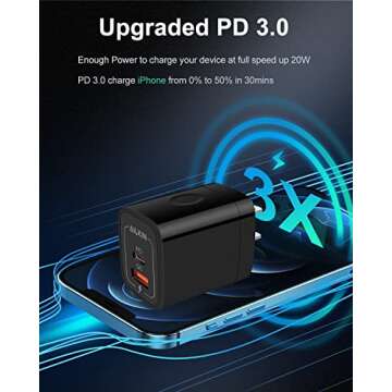 3Pack USB C Charger, Dual Port USB-C Wall Plug-in USB Charger 20W PD & QC3.0 USB A Fast Charging Blo...