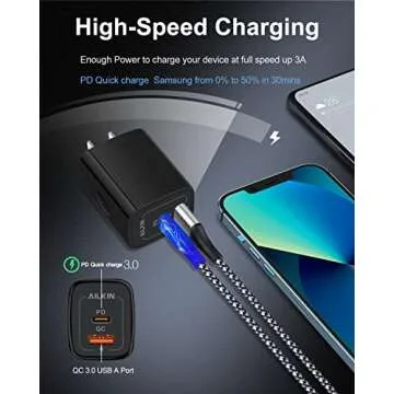 3Pack USB C Charger for Fast Charging iPhone and Samsung