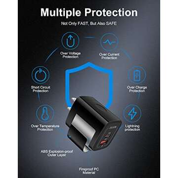 3Pack USB C Charger for Fast Charging iPhone and Samsung