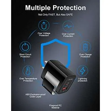 3Pack USB C Charger for Fast Charging iPhone and Samsung