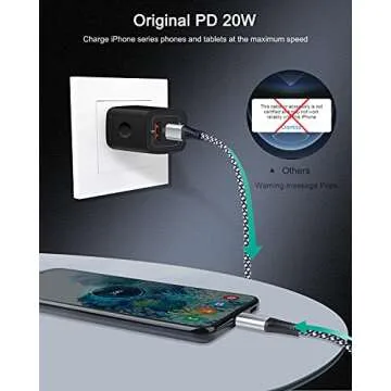 3Pack USB C Charger for Fast Charging iPhone and Samsung