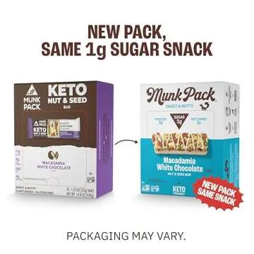 Munk Pack Keto Snack Bars, Macadamia White Chocolate - Low Carb Nut Bar with 6g Protein, 1g Sugar with Allulose - Gluten Free & Low Glycemic - 12 Count