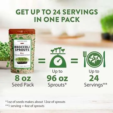 Buy HOME GROWN Broccoli Seeds for Easy Microgreens Growth