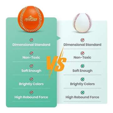 Fastes Baseballs 6 Pack, Soft Baseballs for Kids, Colorful Toddler Foam Practice Baseballs, Perfect for Hitting and Indoor or Outdoor Play, Baseball Gifts for Boys