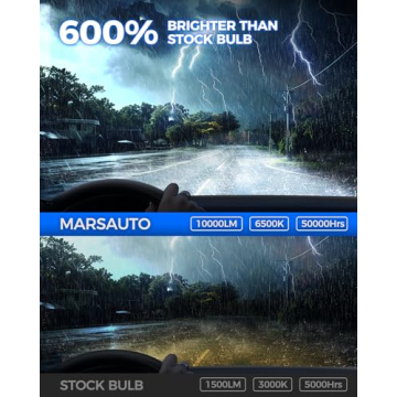 Marsauto H3 Fog Light Bulb - 10000LM 360° Brightness