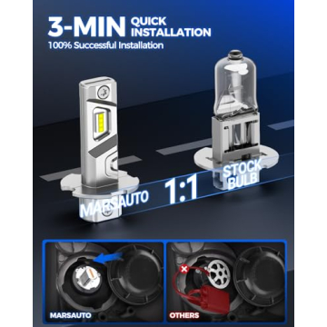 Marsauto H3 Fog Light Bulb - 10000LM 360° Brightness