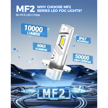 Marsauto H3 Fog Light Bulb - 10000LM 360° Brightness