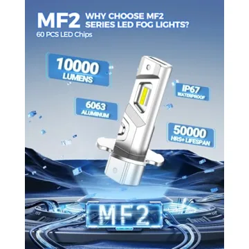 Marsauto H3 Fog Light Bulb - 10000LM 360° Brightness