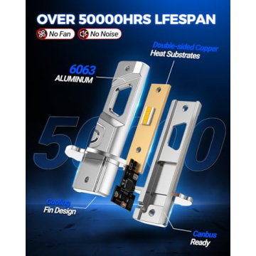 Marsauto H3 Fog Light Bulb - 10000LM 360° Brightness