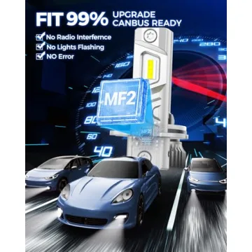 Marsauto H3 Fog Light Bulb - 10000LM 360° Brightness