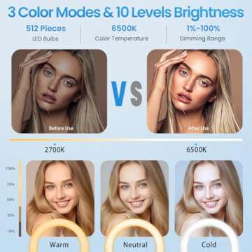 22'' Ring Light with 75'' Tripod Stand, LED Display/2 USB Ports/6500K Dimmable Ring Light for ipad Phone Holder for Tattoo Lash Live Makeup Video Recording TikTok Barber Stylist Photography