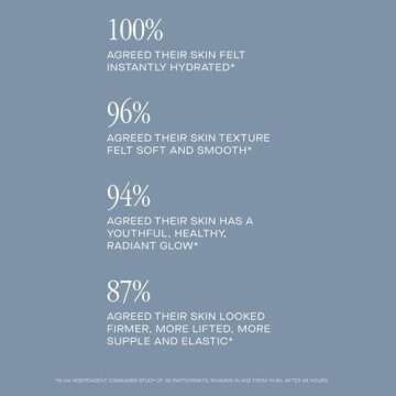 Summer Fridays Rich Cushion Face Cream - Ultra Plumping Barrier Repair Cream + Makeup Primer - Infuses Skin with Rich Hydration from Glycerin + Squalane - Non-Comedogenic + Fragrance-Free (1.69 Oz)