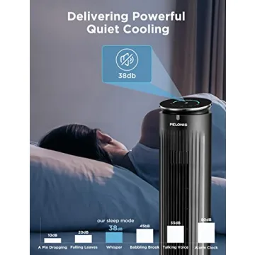 PELONIS 42’’ Tower Fan for Bedroom and Office Use