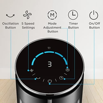 PELONIS 42’’ Tower Fan for Bedroom and Office Use