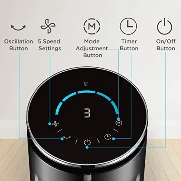 PELONIS 42’’ Tower Fan for Bedroom and Office Use
