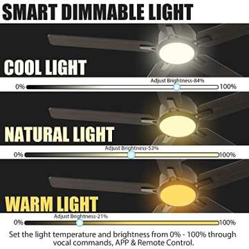 Smart Ceiling Fan with Light - Alexa Compatible & Silent